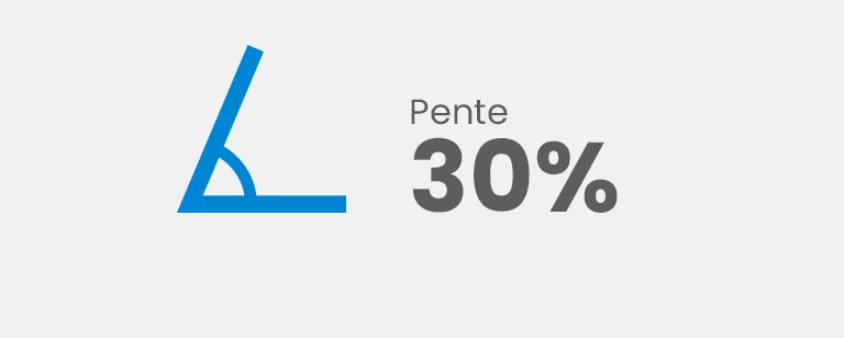 Pente 30 %
