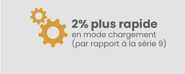 2% plus rapide en mode chargement (par rapport à la série 9)