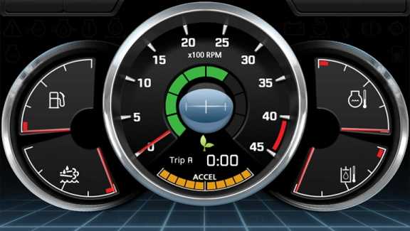 RENTABILITÉ MAXIMALE