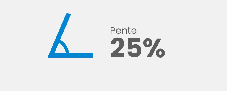 Pente 25%