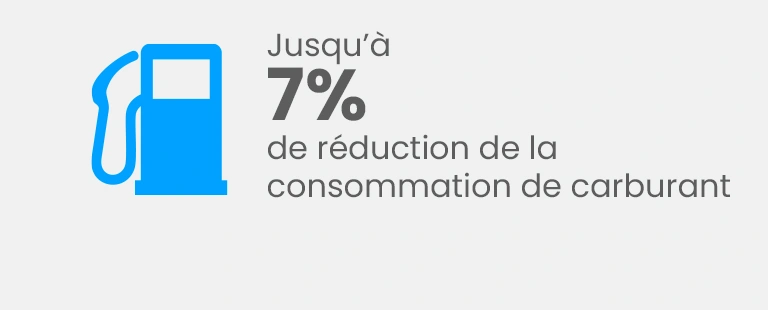 ÉCONOMIES DE CARBURANT SANS ÉGALES