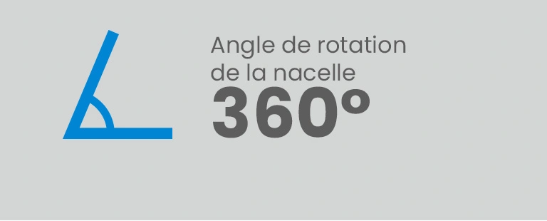 Angle de rotation de la nacelle