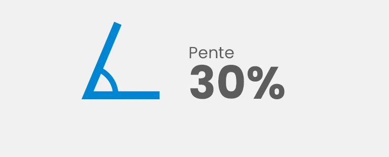 Pente 30%
