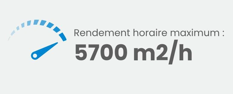 RENDEMENT HORAIRE MAXIMUM