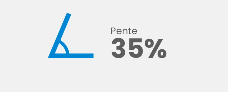Pente 35%