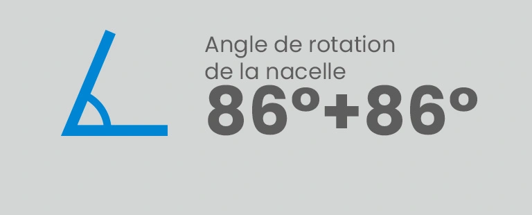 Angle de rotation de la nacelle