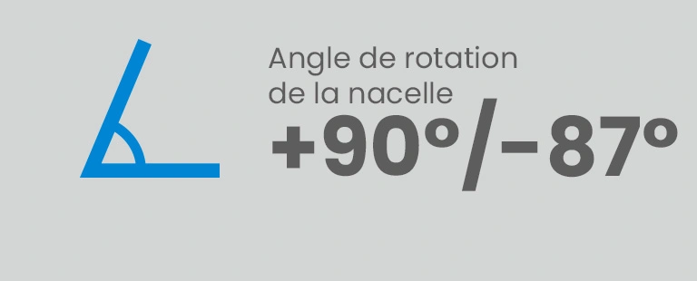 Angle de rotation de la nacelle