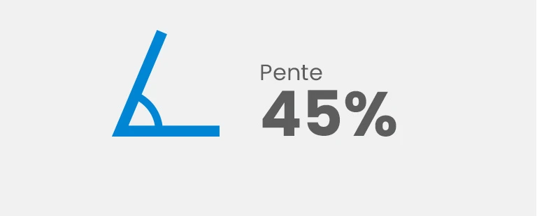 Pente 45%