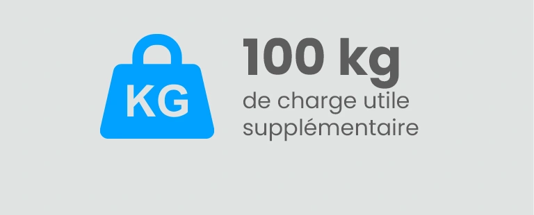 CHARGES UTILES PLUS ÉLEVÉES